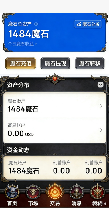 魔域SF大区开区信息截图